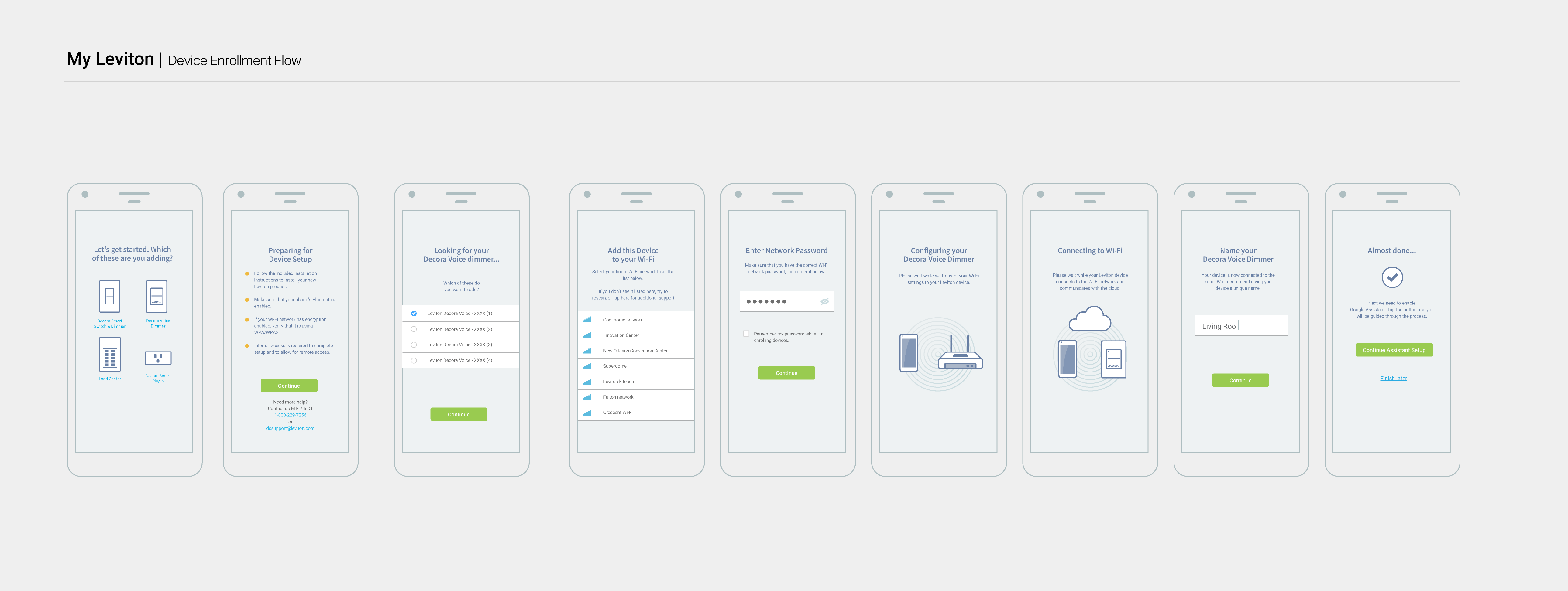 My Leviton Mobile App Setup Flow